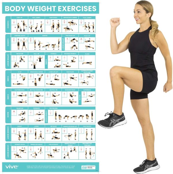 Vive Body Weight Workout Poster - Bodyweight Exercises For Home Gym - Laminated Hitt Chart For Abs, Glute, Core, Legs, Arms, Back - No Equipment Needed (Body Weight Workout)