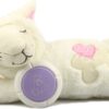 Hana Panda Heart Beat Puppy Behavioral Aid Toy (heartbeat)